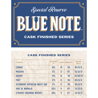 Blue Note Special Reserve Cask Finished Series Blended Whiskey - Goro's Liquor