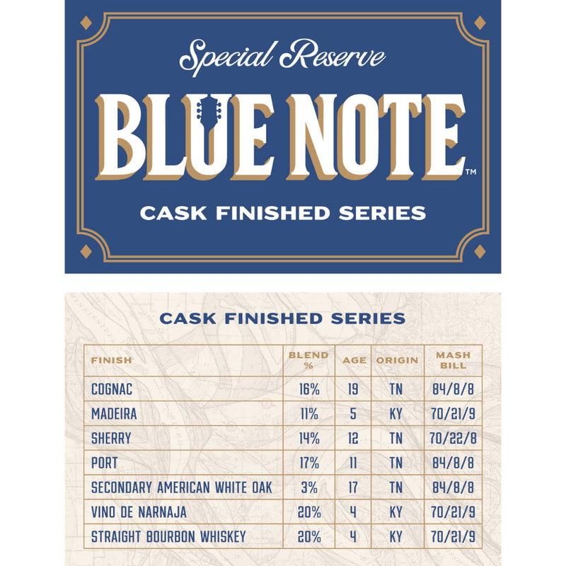 Blue Note Special Reserve Cask Finished Series Blended Whiskey - Goro&