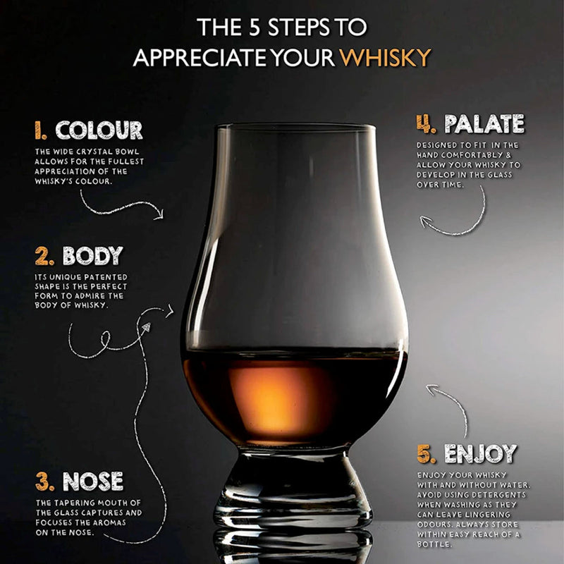 Glencairn Whisky Glassess Set of 2 - Goro&