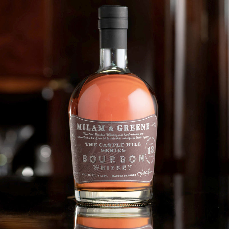 Milam & Greene The Castle Hill Series Batch 1: 13 Year Old - Goro&