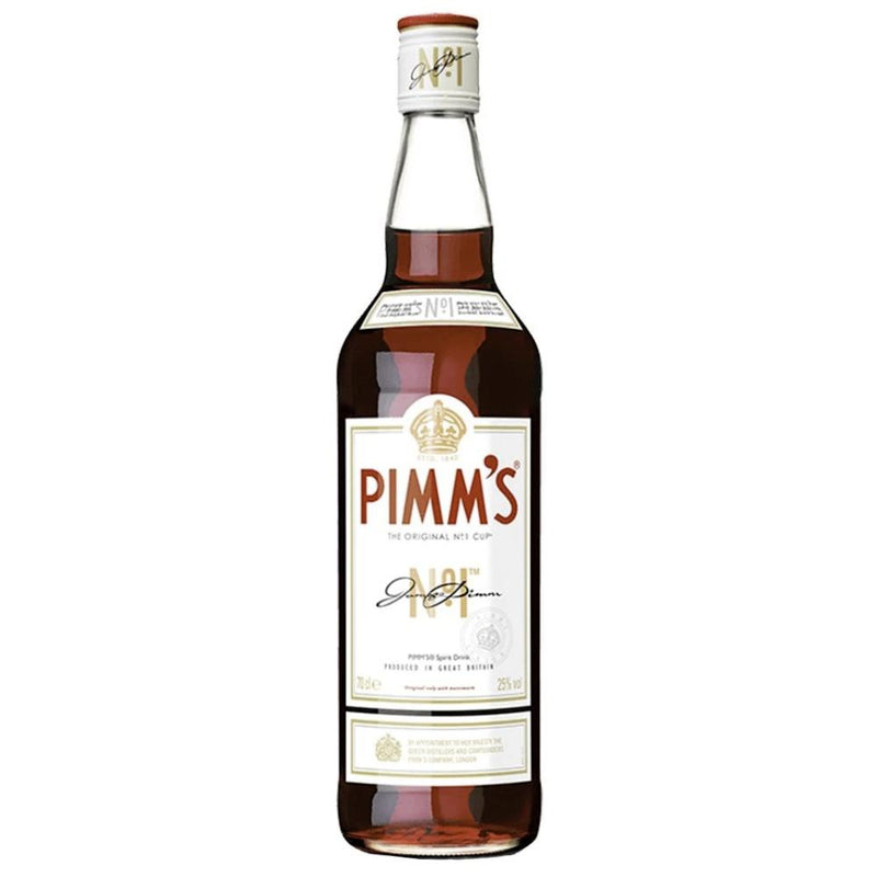 PIMM&